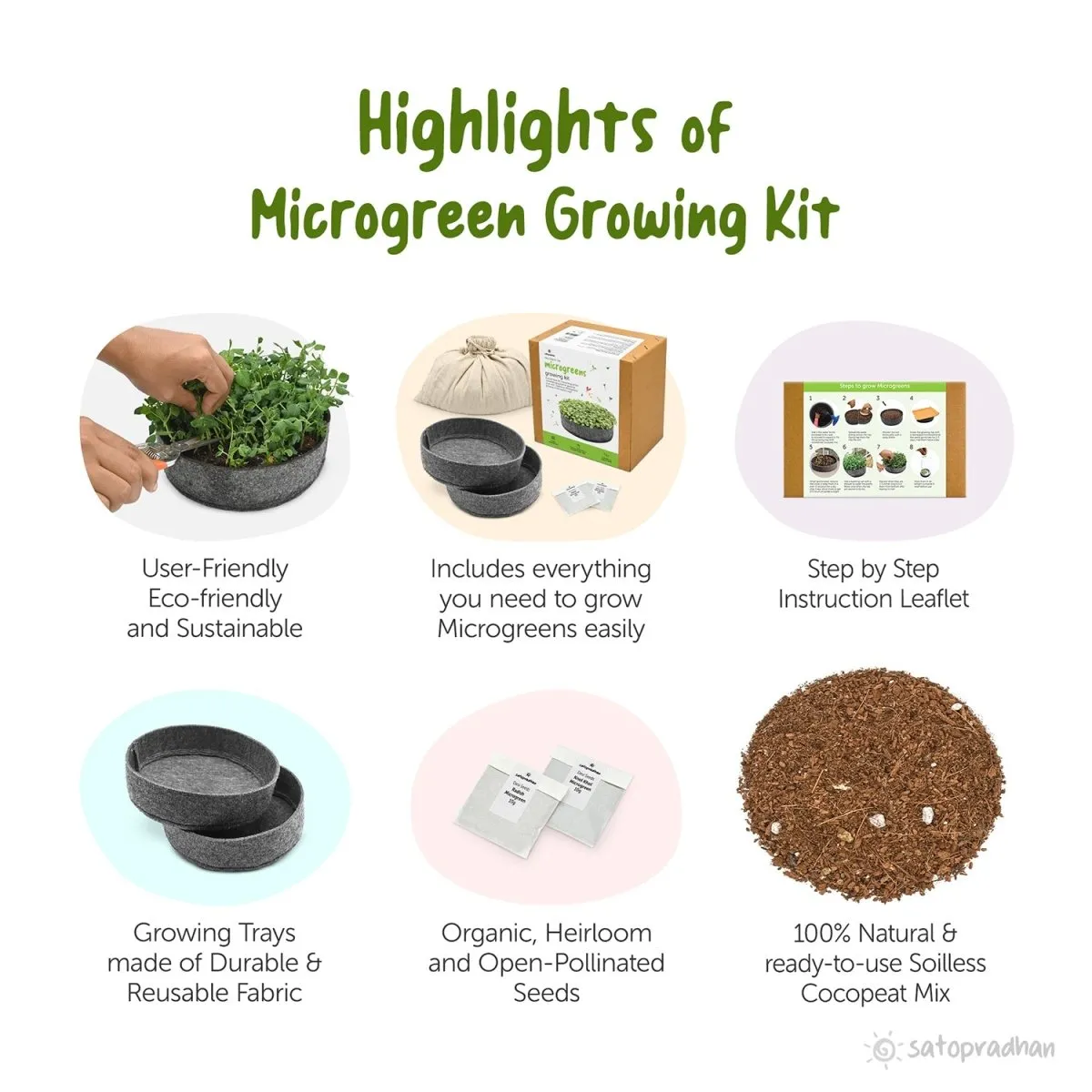 DIY Ready to Use Microgreen Growing Kit